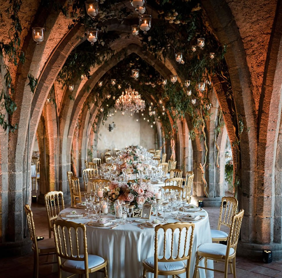 locations - top venues